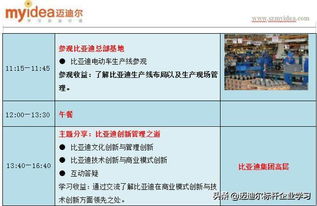 走進標桿企業，感受中國科技創新力量 比亞迪、大疆、柔宇的啟示